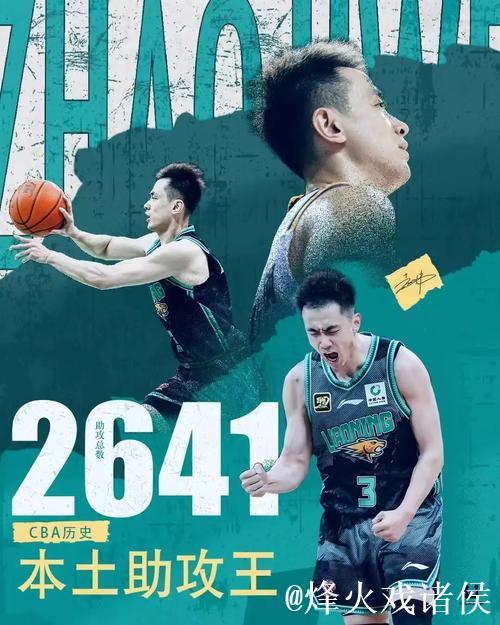 赵继伟复出辽宁胜吉林 王哲林20分上海胜宁波 赵继伟复出辽宁胜吉林 王哲林20分上海胜宁波