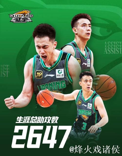 赵继伟复出辽宁胜吉林 王哲林20分上海胜宁波 赵继伟复出辽宁胜吉林 王哲林20分上海胜宁波