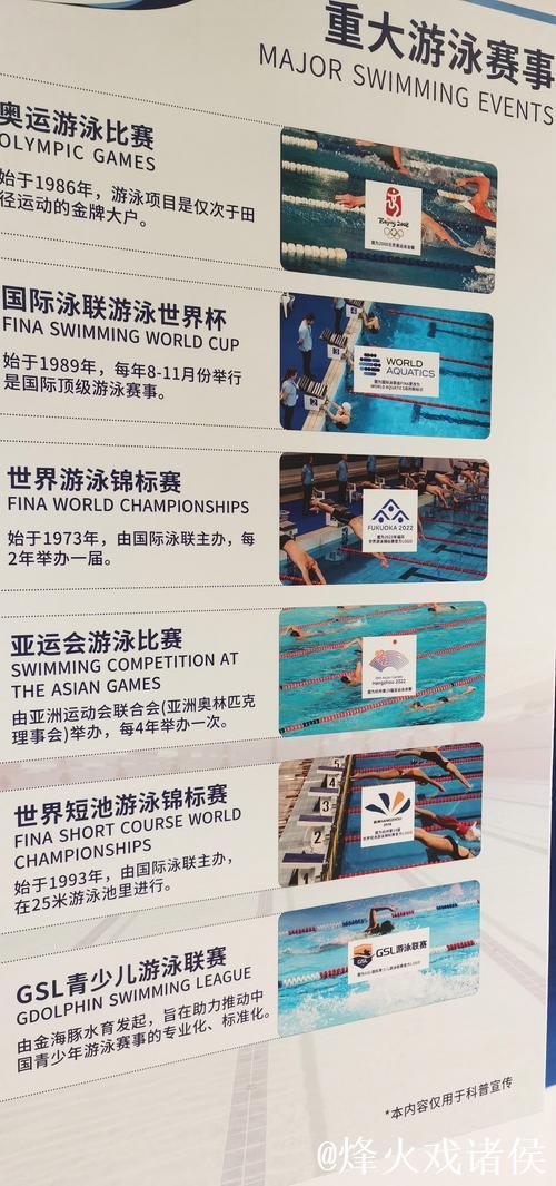 燃动冬日，这里的84家游泳场馆开启“温暖模式”