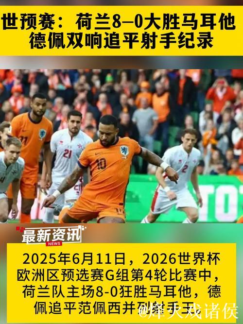 世欧预赛制详解：竞争激烈 荷兰队本轮迎首战