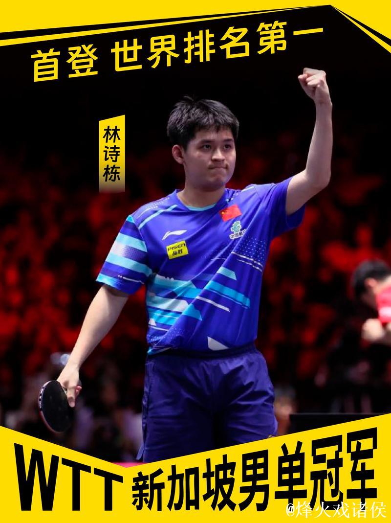 WTT多哈冠军赛国乒男队签运不佳，林诗栋面临不小的保分压力