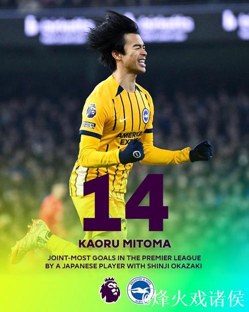 日本球员英超联赛射手榜 三笘薰15球反超冈崎慎司