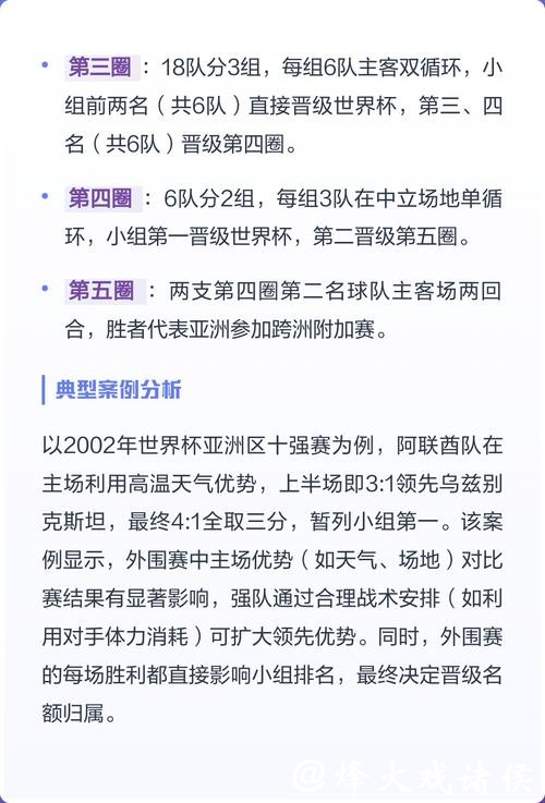 世界杯外围赛热门球队分析报告