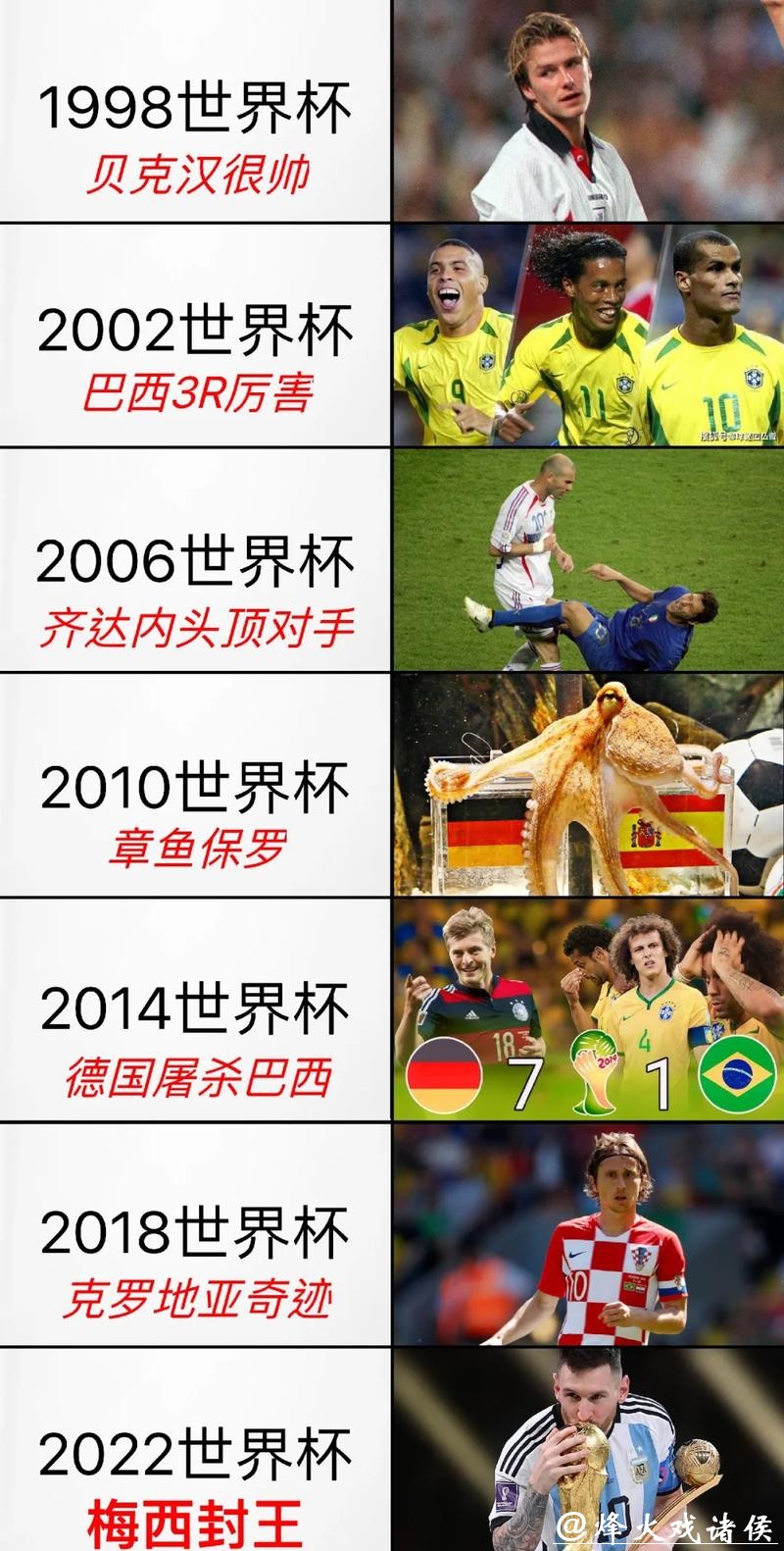 世界杯让球站：全球赛事一站尽览