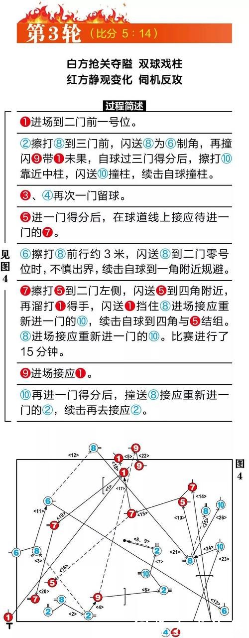 世界杯买球入口访问难题解决方案大揭秘 世界杯买球入口访问难题解决方案大揭秘