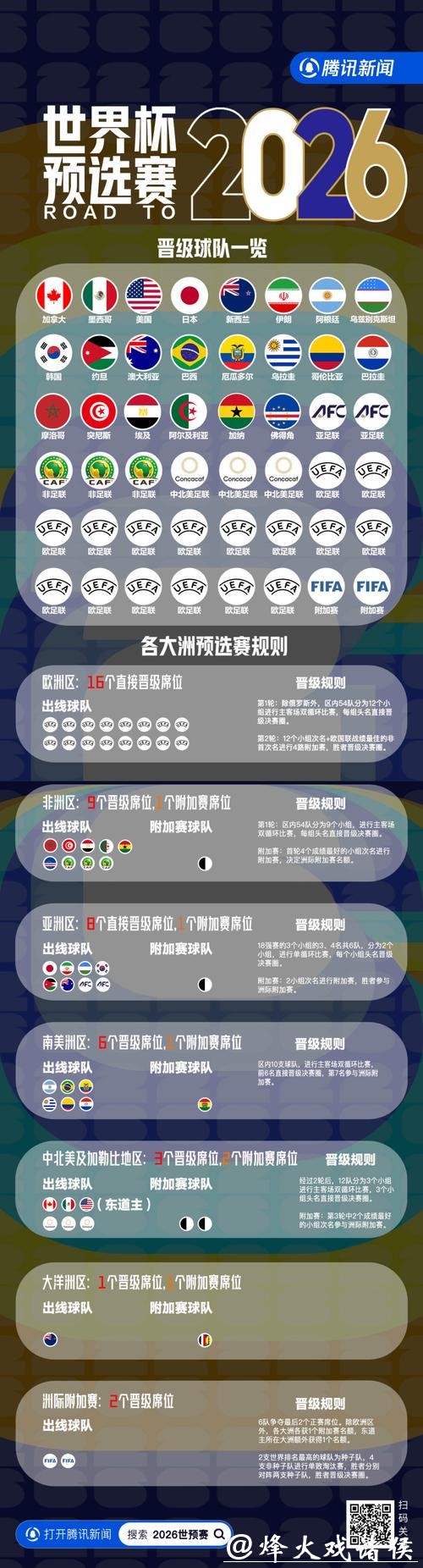 2026世界杯下注:有哪些常见的下注误区? 2026世界杯下注:有哪些常见的下注误区?