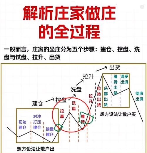 2026世界杯下注资金管理技巧分享