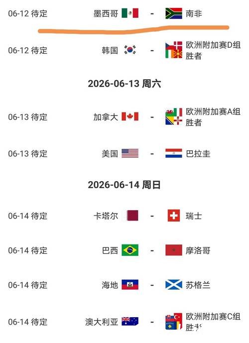 2026世界杯比分：揭幕战的比分通常如何